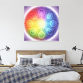 Toile Die 7 Chakren´9 (Insitu(Chambre))