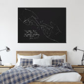 Toile Dieu fournit tous vos besoins (Insitu(Chambre))