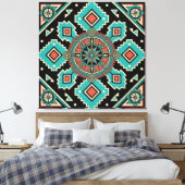Toile Directions du Sud-Ouest (Insitu(Chambre))