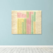 Toile Dirigeants romains du scénario (Insitu (Plancher de Bois))