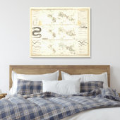 Toile Distributions de serpents (Insitu(Chambre))