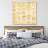 Toile Diverses publicités pétrolières (Insitu(Chambre))