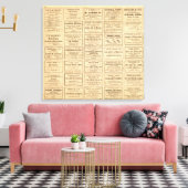 Toile Diverses publicités pétrolières (Insitu(Salon))
