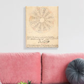 Toile Divisions de l'année (Insitu(Salon))