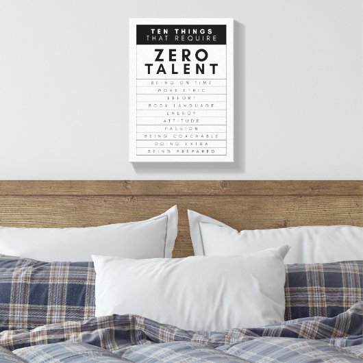 Toile Dix Choses Qui Nécessitent Un Mur D'Art Talent Zér (Insitu(Chambre))