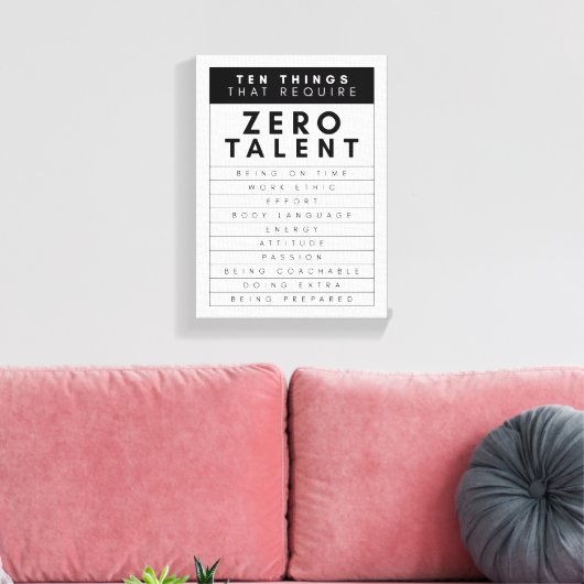 Toile Dix Choses Qui Nécessitent Un Mur D'Art Talent Zér (Insitu(Salon))