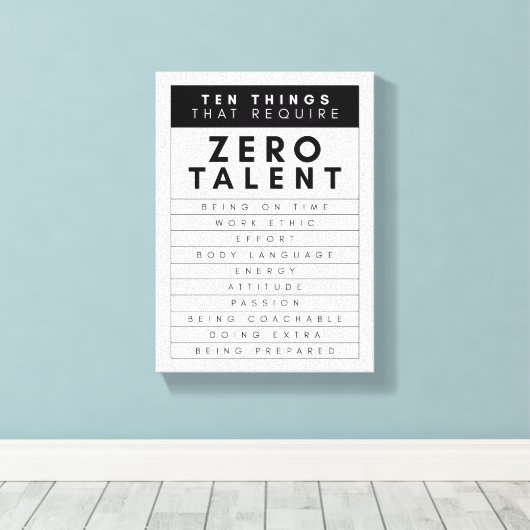 Toile Dix Choses Qui Nécessitent Un Mur D'Art Talent Zér (Insitu (Plancher de Bois))