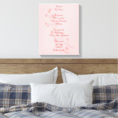 Toile Dream Poem (Insitu(Chambre))