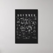 Toile Drum Set Kit Vintage (Recto)