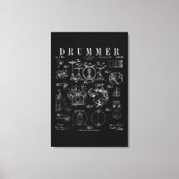 Drum Set Kit Vintage