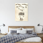 Toile E Remington et les fils (Insitu(Chambre))