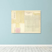 Toile Eau froide, Protection, Avilla, Kansas (Insitu (Plancher de Bois))