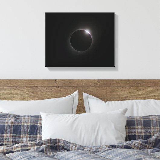 Toile Éclipse solaire 2017 - Les perles de Bailey (Insitu(Chambre))