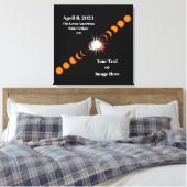 Toile Éclipse solaire totale de 2024 (Insitu(Chambre))
