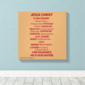 Toile Écriture biblique Inspiration (Insitu (Plancher de Bois))