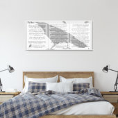 Toile Edgar Allan Poe Le Corbeau Poème Entier (Insitu(Chambre))