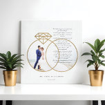 Toile Elégant Mariage Vows Gold Diamond Anneaux Photo<br><div class="desc">Newlyweds Mr. & Madame vows jour mariage & photo keepsaké papier toile pour toujours se souvenir de votre jour spécial et de votre amour et de votre promesse à l'autre. Cet élégant imprimé en toile de jour de mariage garde-robe dispose d'un schéma photo simple minimal contenu dans un élégant faux...</div>