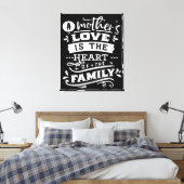 Toile embouteillée Premium (brillant) (Insitu(Chambre))