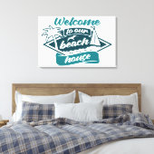 Toile embouteillée Premium (brillant) (Insitu(Chambre))