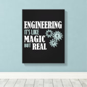 Toile Engineering (Insitu (Plancher de Bois))