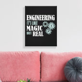 Toile Engineering (Insitu(Salon))