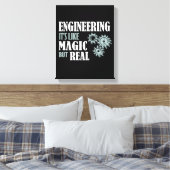Toile Engineering (Insitu(Chambre))