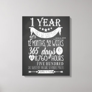 Toile ęr anniversaire de mariage, tableau 1 an marié