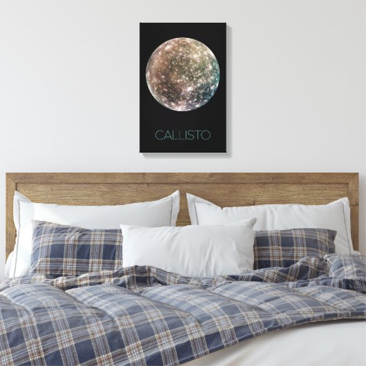 Toile Espace Extérieur, Cosmos, Système Solaire, Moon Ca (Insitu(Chambre))