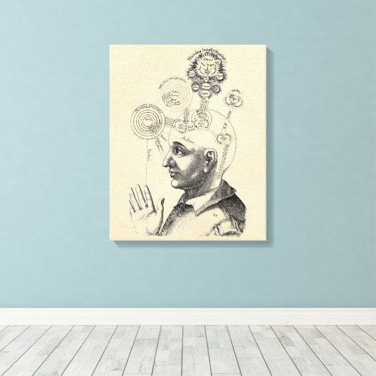 Toile Esprit et Conscience "Geist und Bewusstsein" (Insitu (Plancher de Bois))