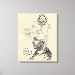 Toile Esprit et Conscience "Geist und Bewusstsein"