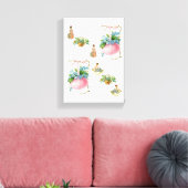 Toile étirée Imprimer Pâques Jour (Insitu(Salon))