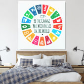 Toile Être le changement (Insitu(Chambre))