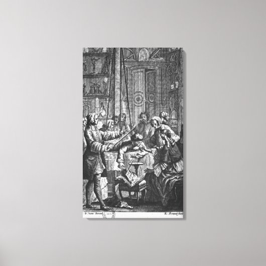 Toile Expérience électrique faite sur un homme (Recto)