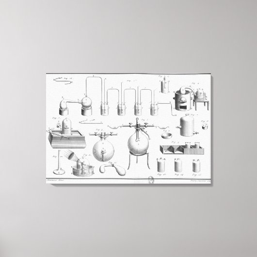 Toile Expérience sur la décomposition de l'eau (Recto)