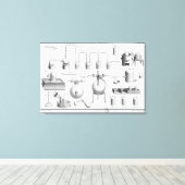 Toile Expérience sur la décomposition de l'eau (Insitu (Plancher de Bois))