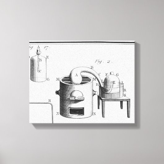 Toile Expérience sur la décomposition de l'eau (Recto)