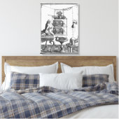 Toile Expérimentation avec l'électricité (Insitu(Chambre))