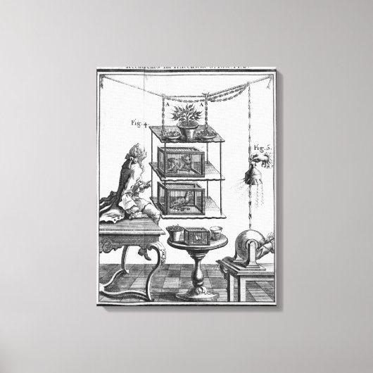 Toile Expérimentation avec l'électricité (Recto)