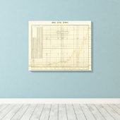 Toile Exportations américaines (Insitu (Plancher de Bois))