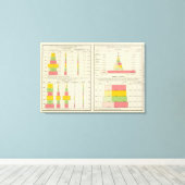 Toile Exportations et importations américaines (Insitu (Plancher de Bois))