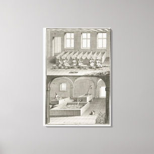 Toile Fabrication de papier, à partir 'des sciences de