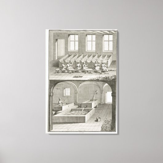 Toile Fabrication de papier, de l'Encyclopédie des Scien (Recto)