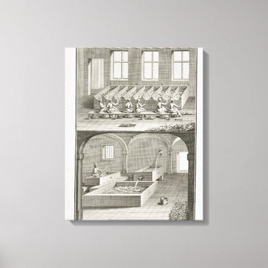 Toile Fabrication de papier, de l'Encyclopédie des Scien (Recto)