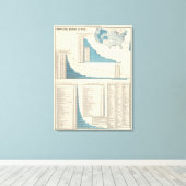 Toile Fabrication, mécanique, exploitation minière (Insitu (Plancher de Bois))