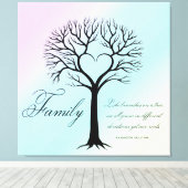 Toile Famille (Insitu (Plancher de Bois))