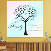 Toile Famille (Insitu(Salon))