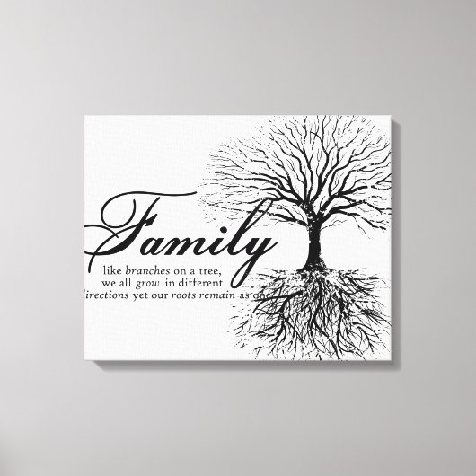 Toile Famille (Recto)