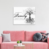 Toile Famille (Insitu(Salon))
