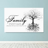 Toile Famille (Insitu (Plancher de Bois))