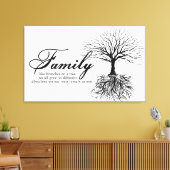Toile Famille (Insitu(Salon))